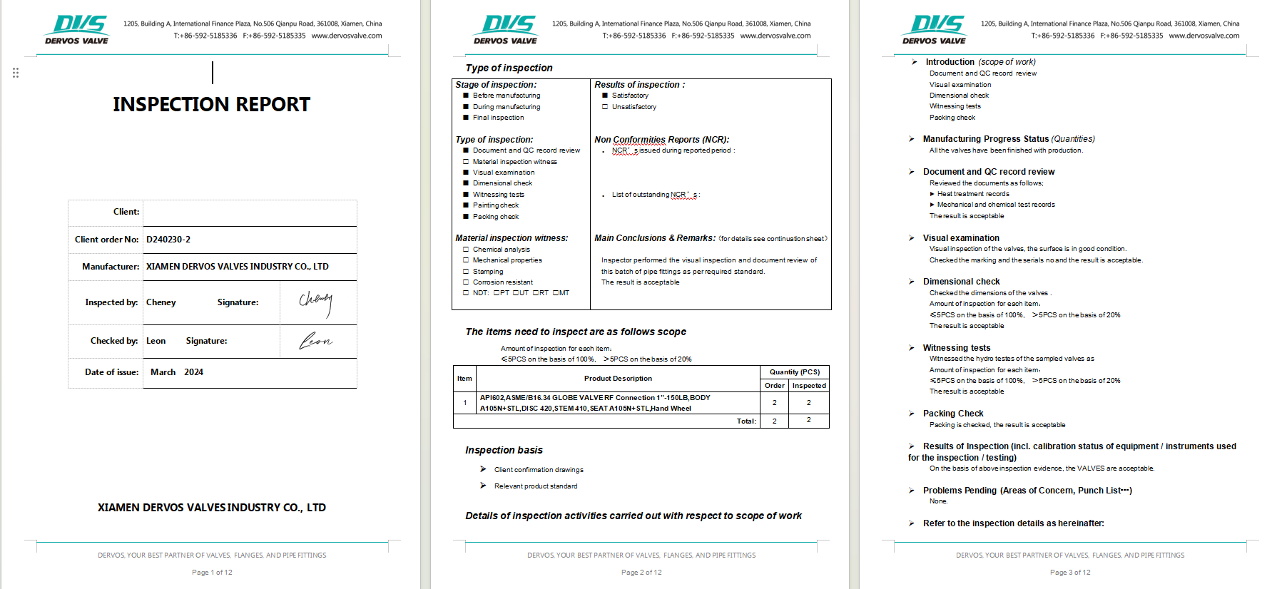 Forged Steel Flange Globe Valve