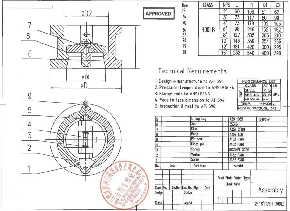 Wafer Type Check Valve