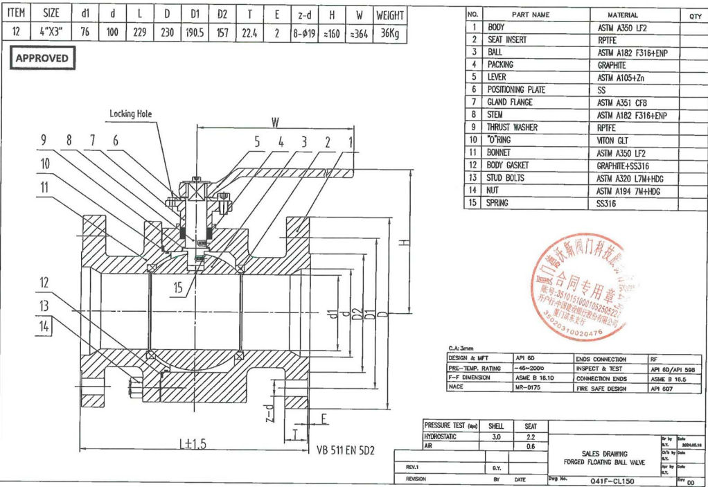 Forged Floating Ball Valve