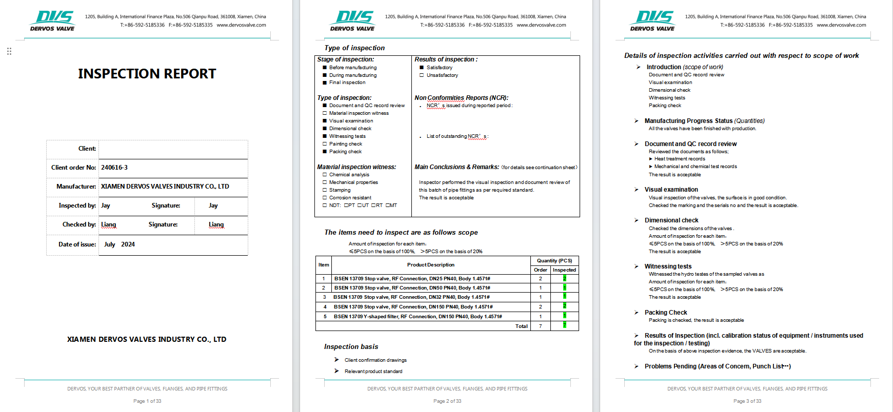 Austenitic Stainless Steel Globe Valve