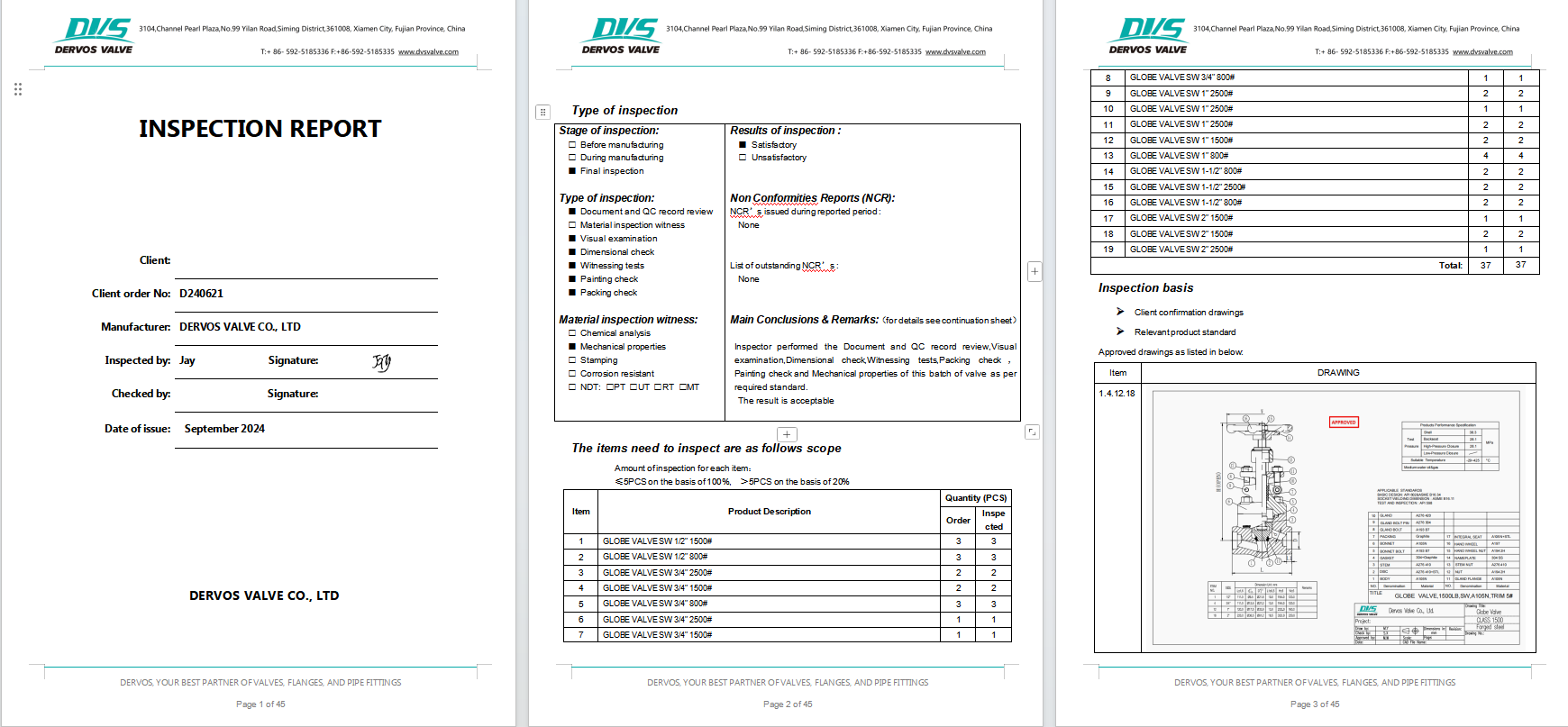 Forged Steel Globe Valve