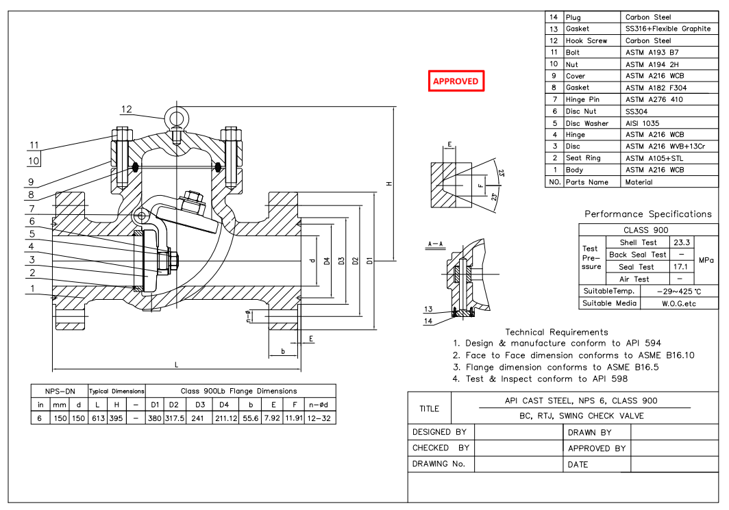 Cast Steel Swing Check Valve 