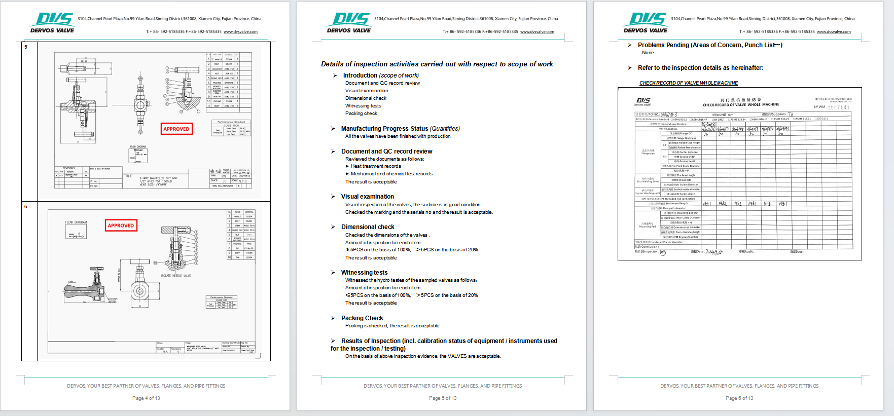  Instrument Root Valve