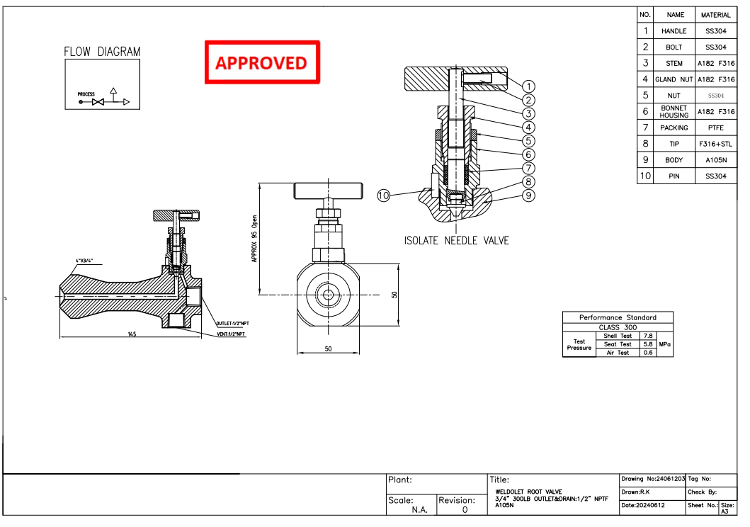  Instrument Root Valve