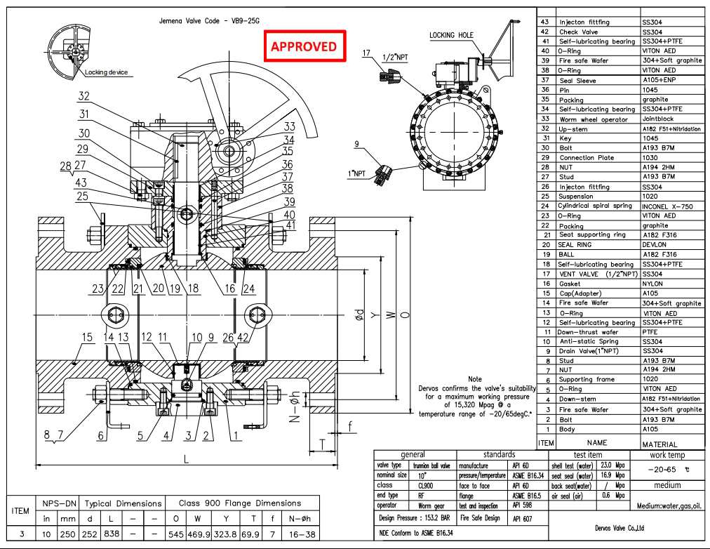 Trunnion Ball Valve 