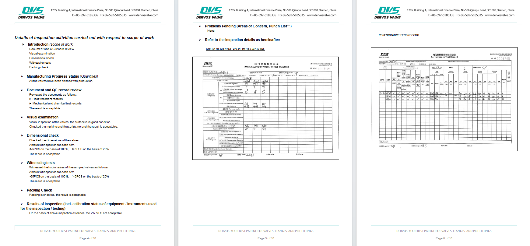 Two-Piece Floating Ball Valve