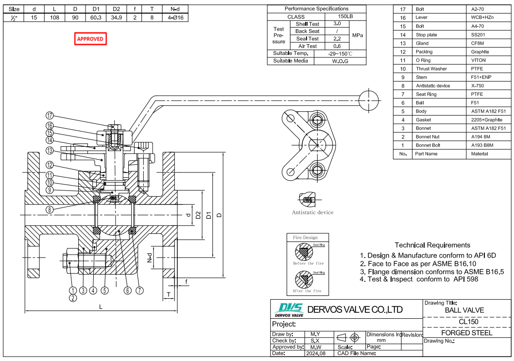 Two-Piece Floating Ball Valve