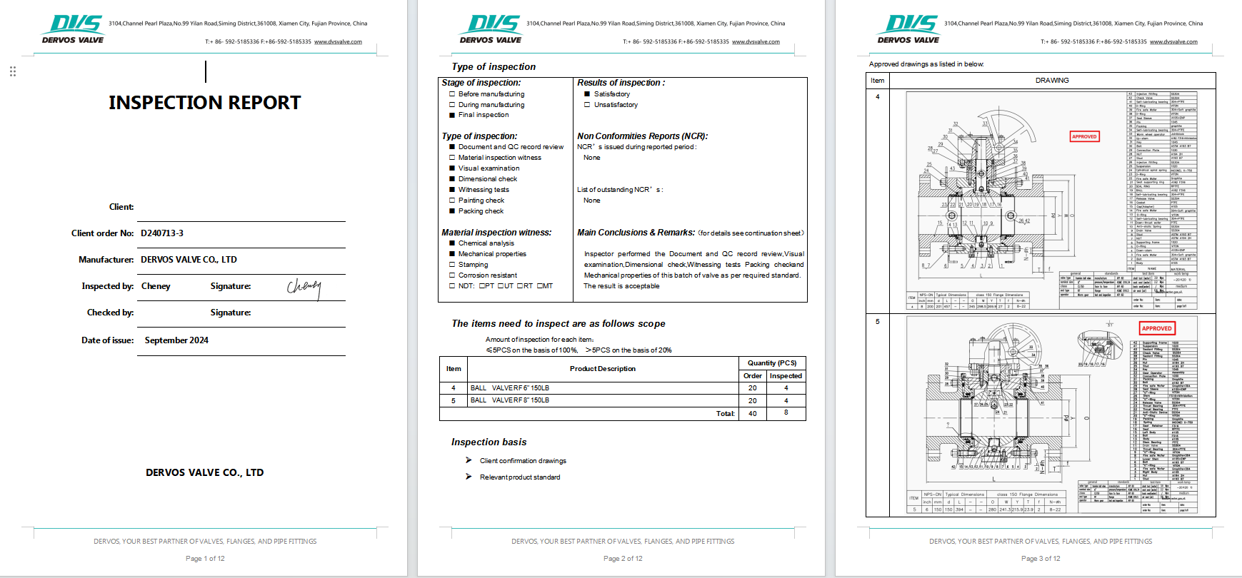 Forged Steel Trunnion Ball Valve 