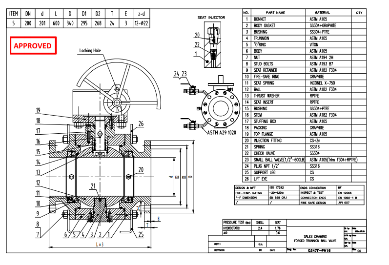 Trunnion Ball Valve