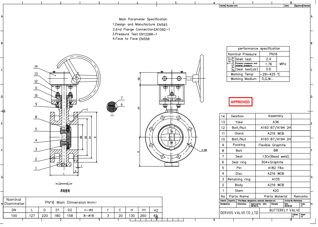 Triple Offset Butterfly Valve