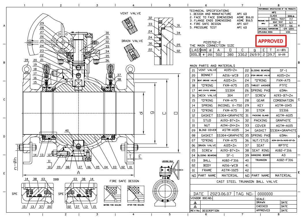 Trunnion Ball Valve 
