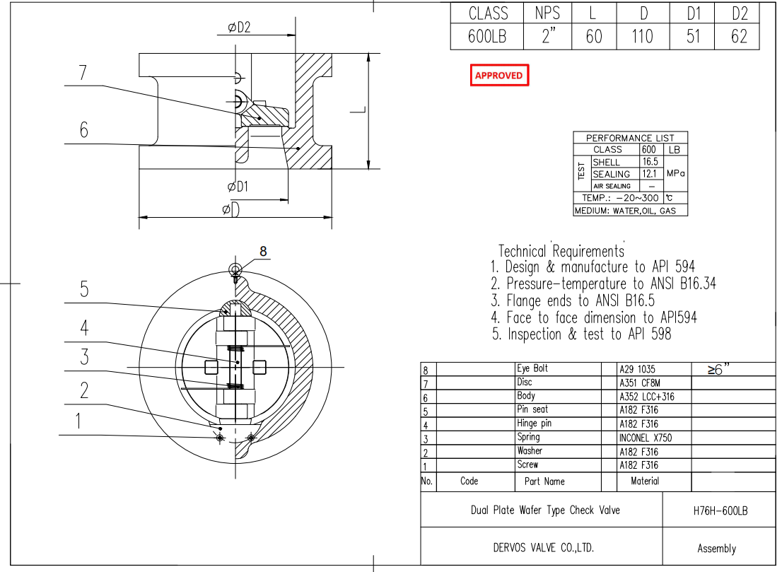 Wafer Type Check Valve