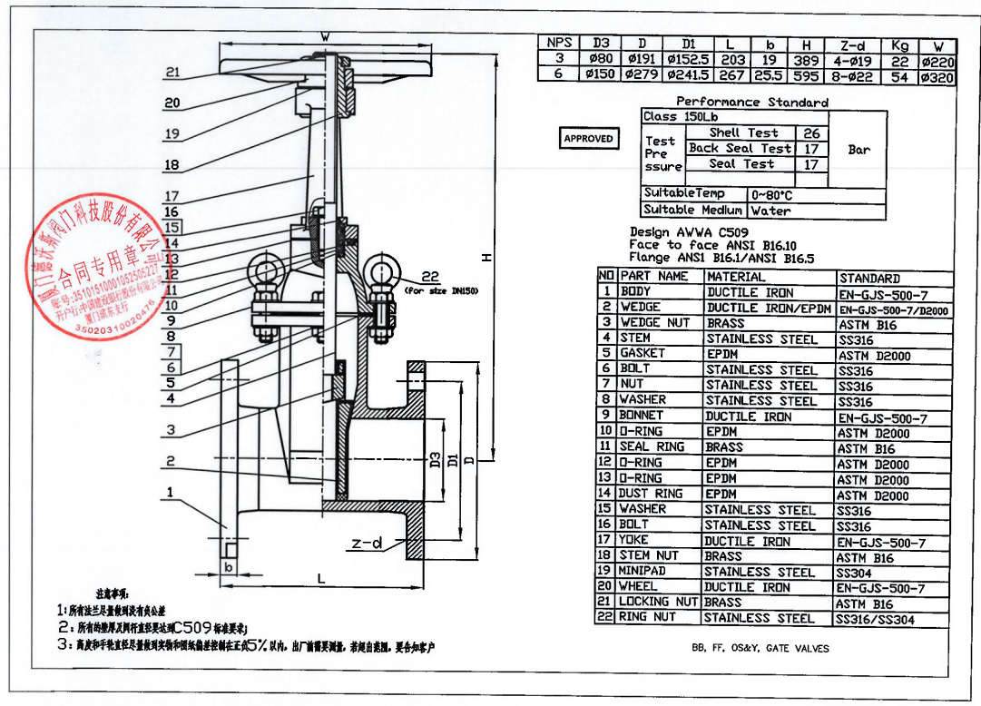Ductile Iron Gate Valve