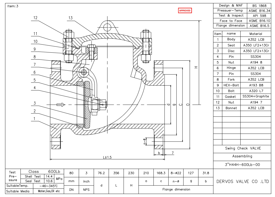Swing Check Valve