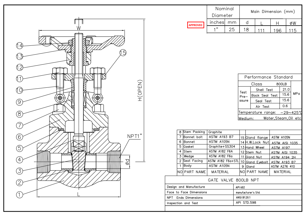 Gate Valve