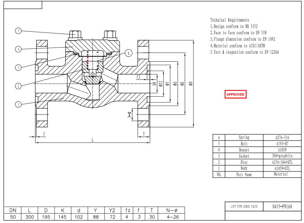 Lift Type Check Valve 