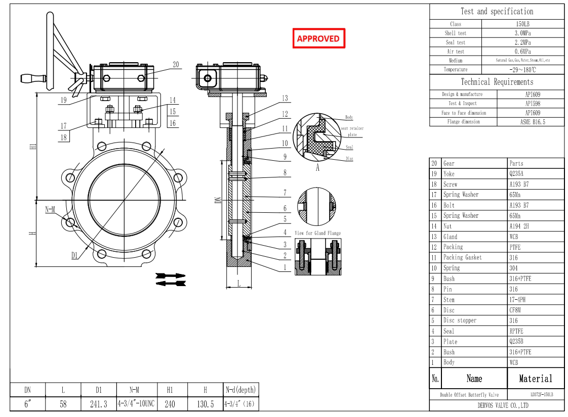 Double Offset Butterfly Valve