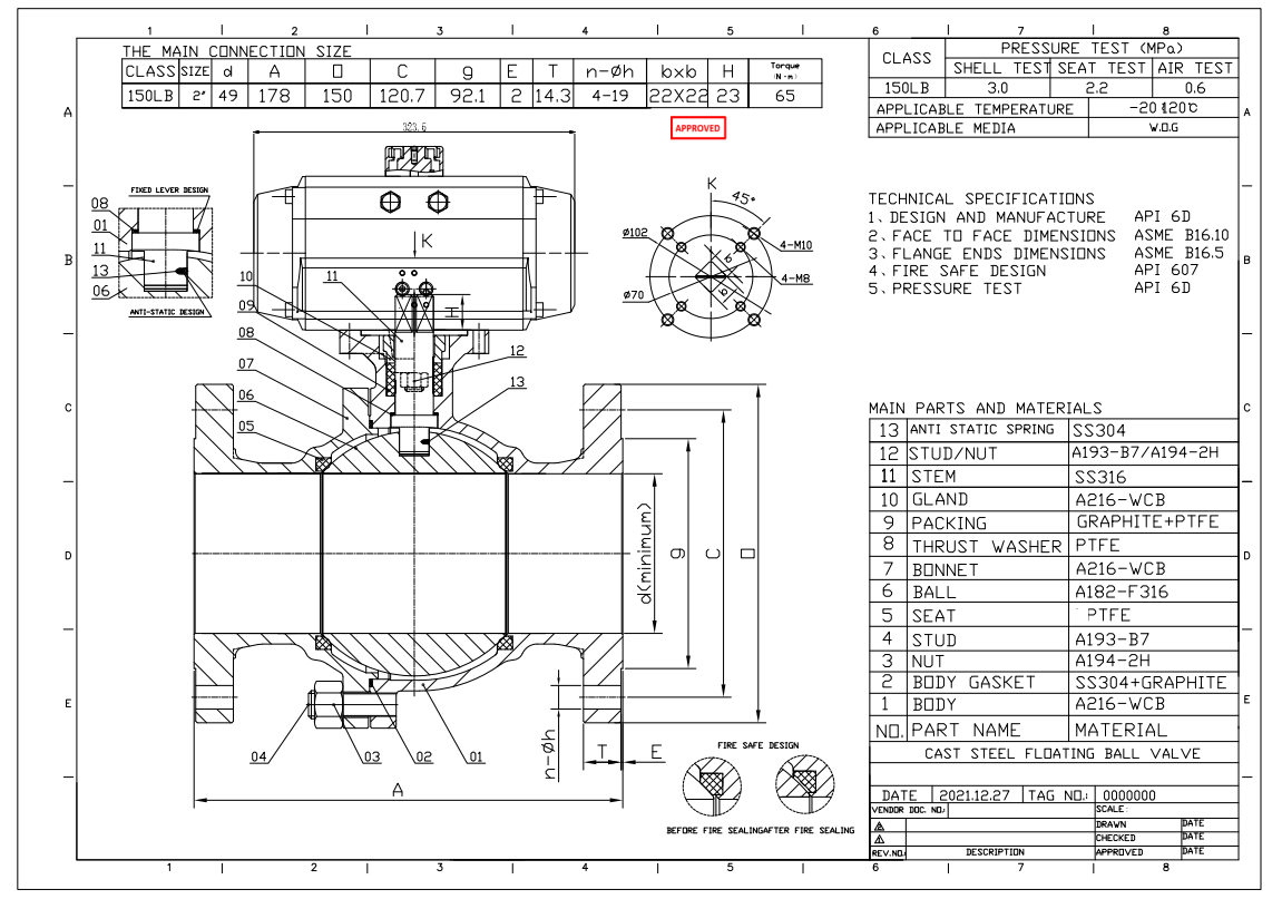 Cast Steel Floating Ball Valve