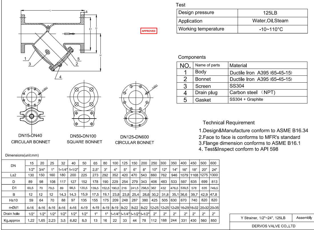 Ductile Iron Y Strainer 14" 125LB ASME B16.34 