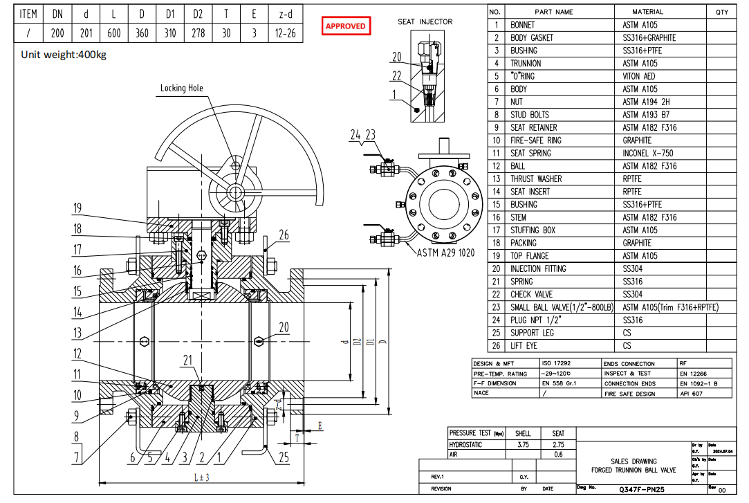  Trunnion Ball Valve