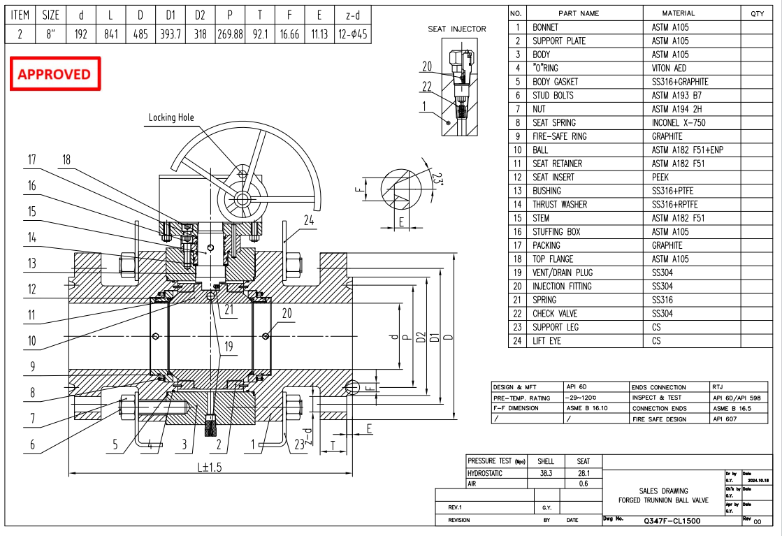 Trunnion Ball Valve
