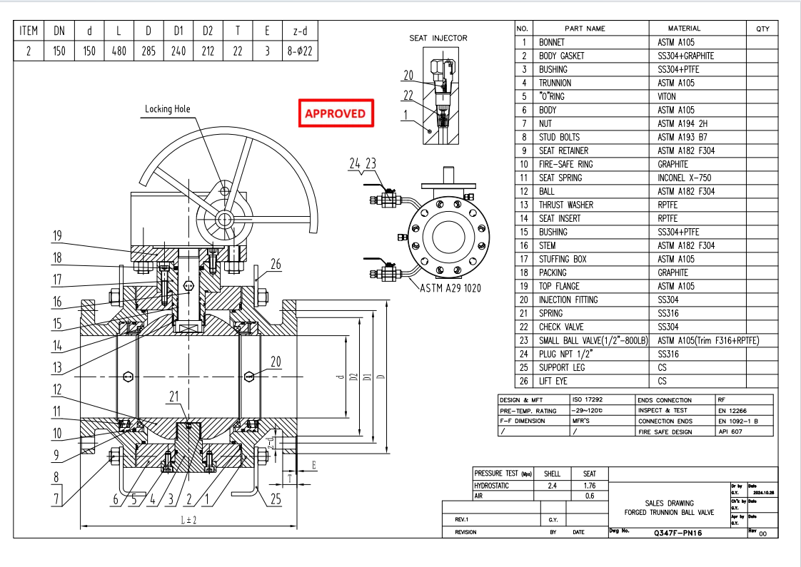 Trunnion Mounted Ball Valve