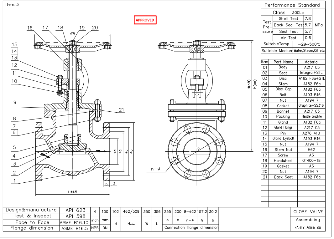 Alloy Steel Globe Valve