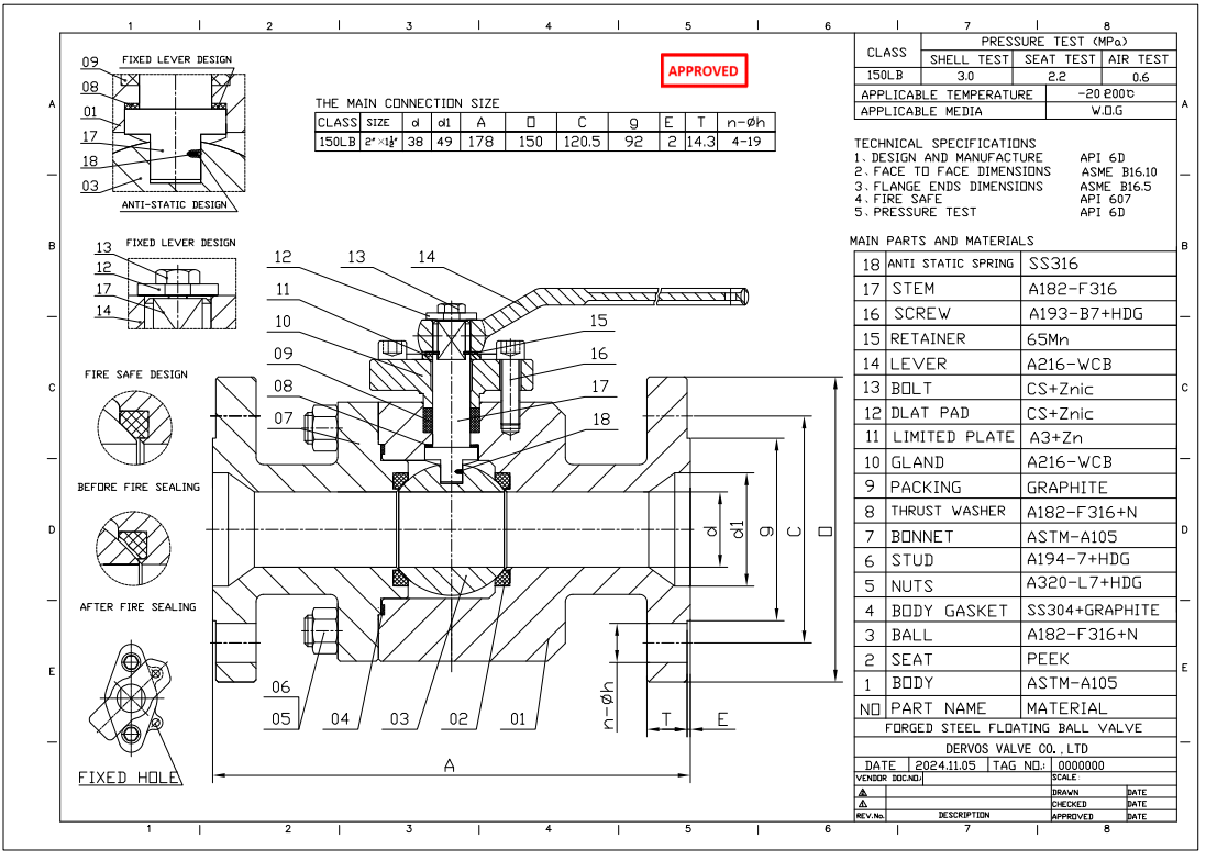 Forged Steel Floating Ball Valve