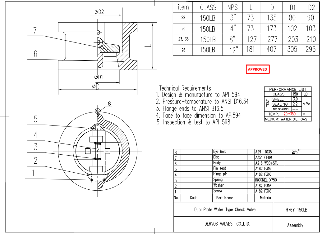 Wafer Type Check Valve