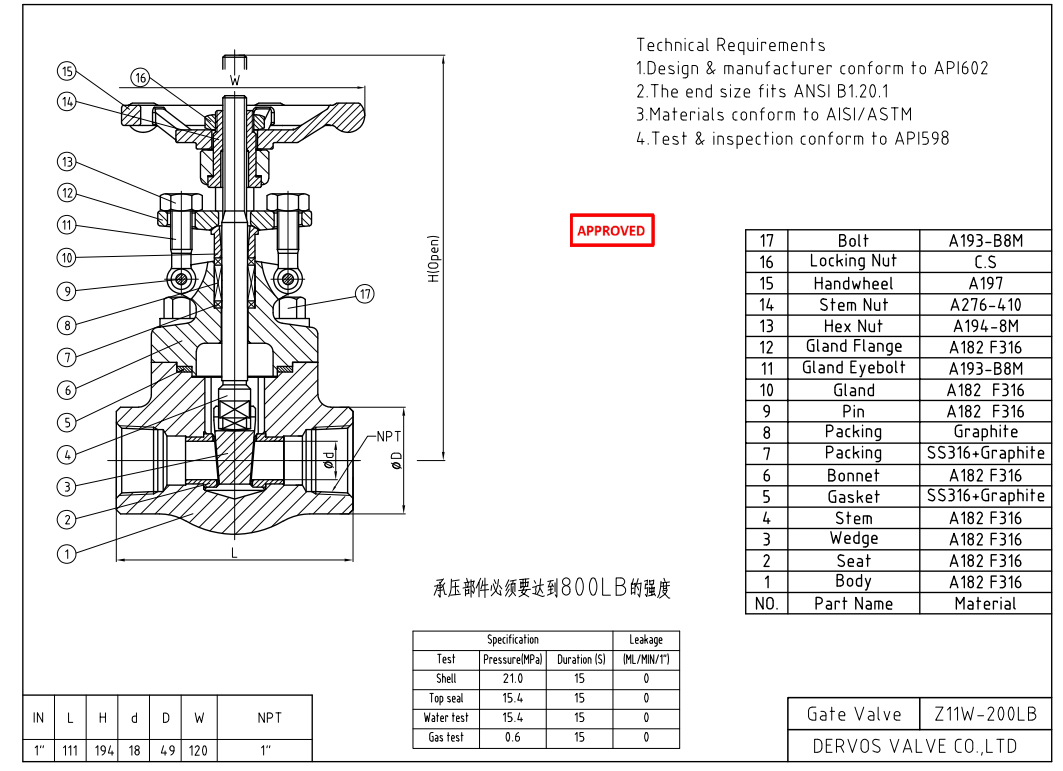 Forged Steel Gate Valve