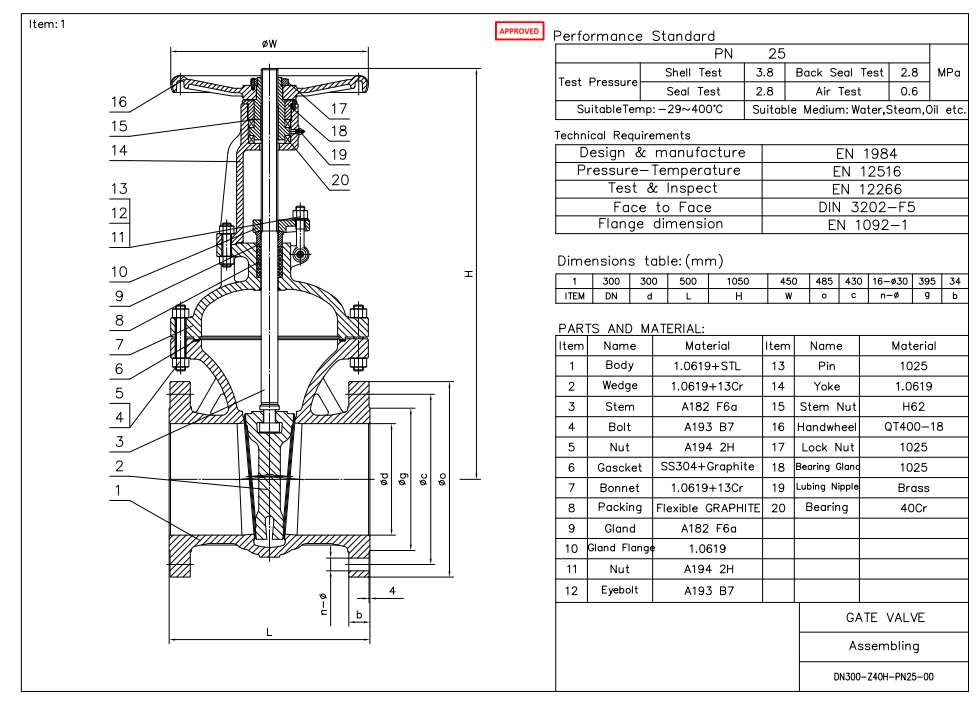 Cast Steel Gate Valve