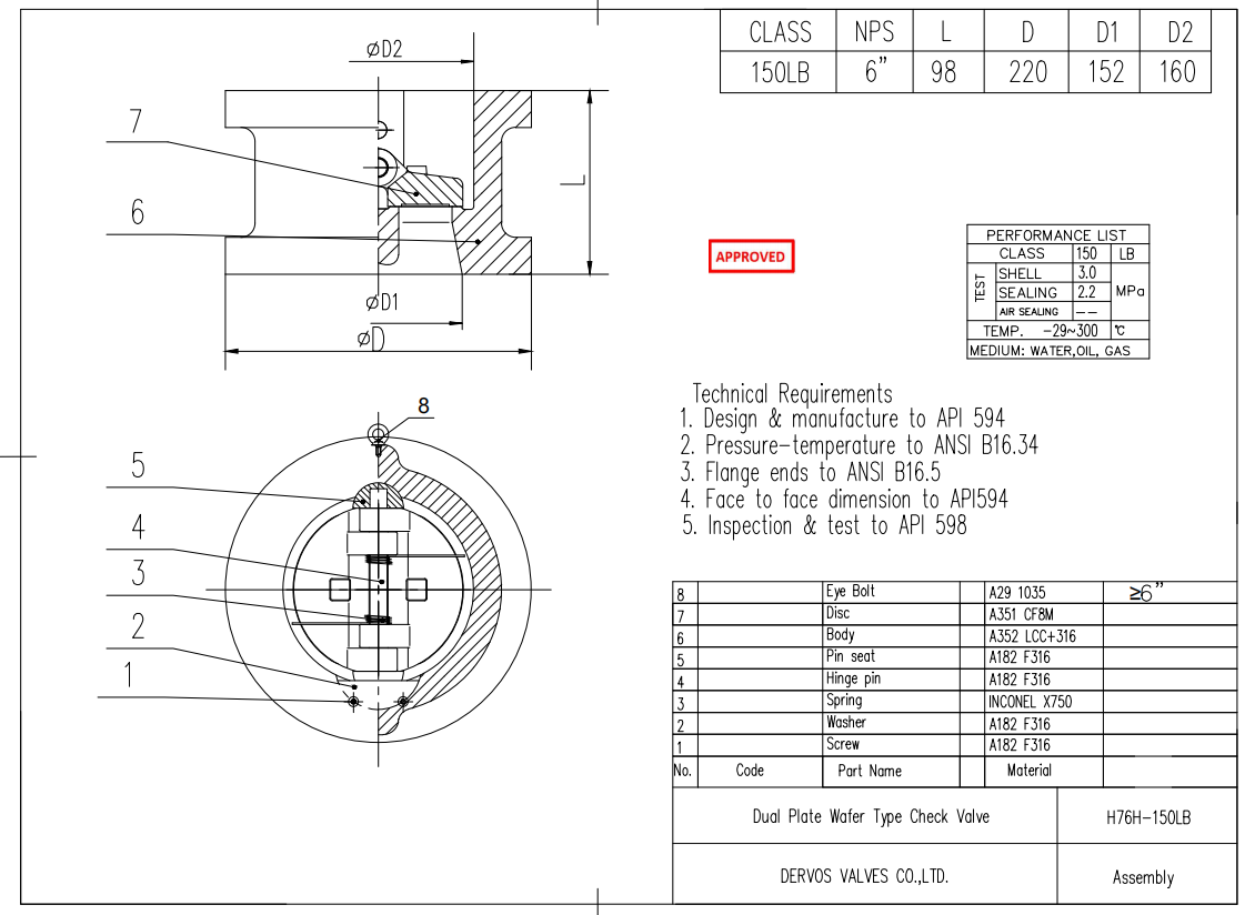 1.Dual plate wafer design provides rapid closure and reliable backflow prevention with low pressure loss in Class 150 service. 2.LCC cast steel body offers excellent toughness at low temperatures, making it suitable for demanding low-temperature pipeline applications.