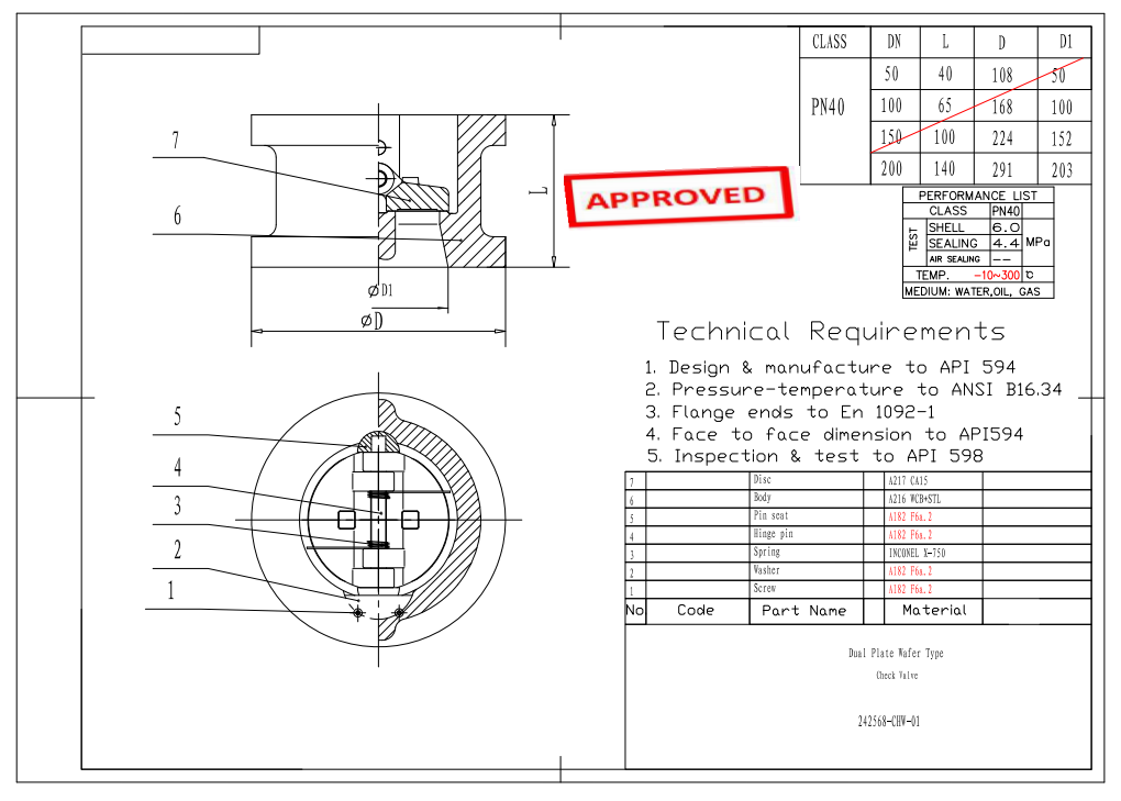 Dual Plate Wafer Type Check Valve