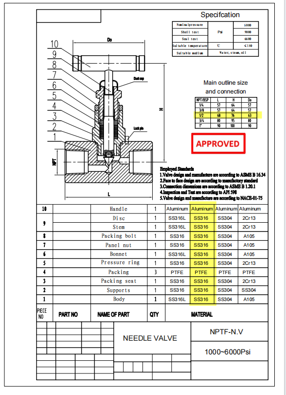 Needle Valve