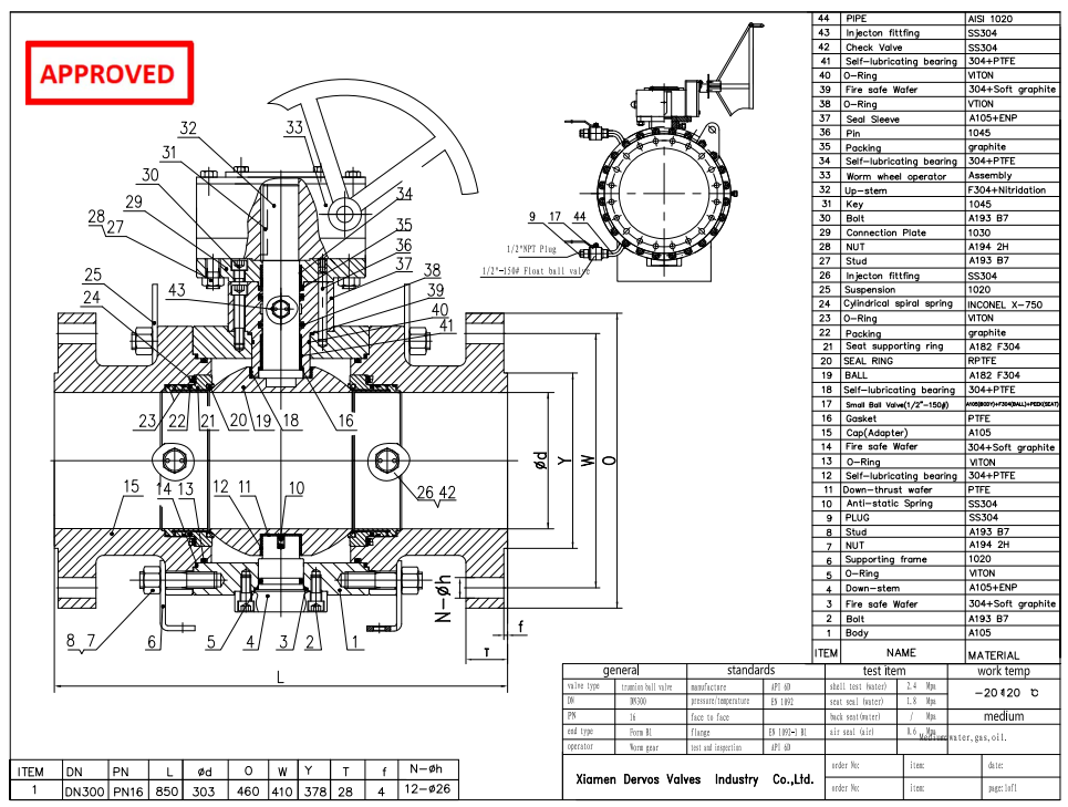 Trunnion Mounted Ball Valve