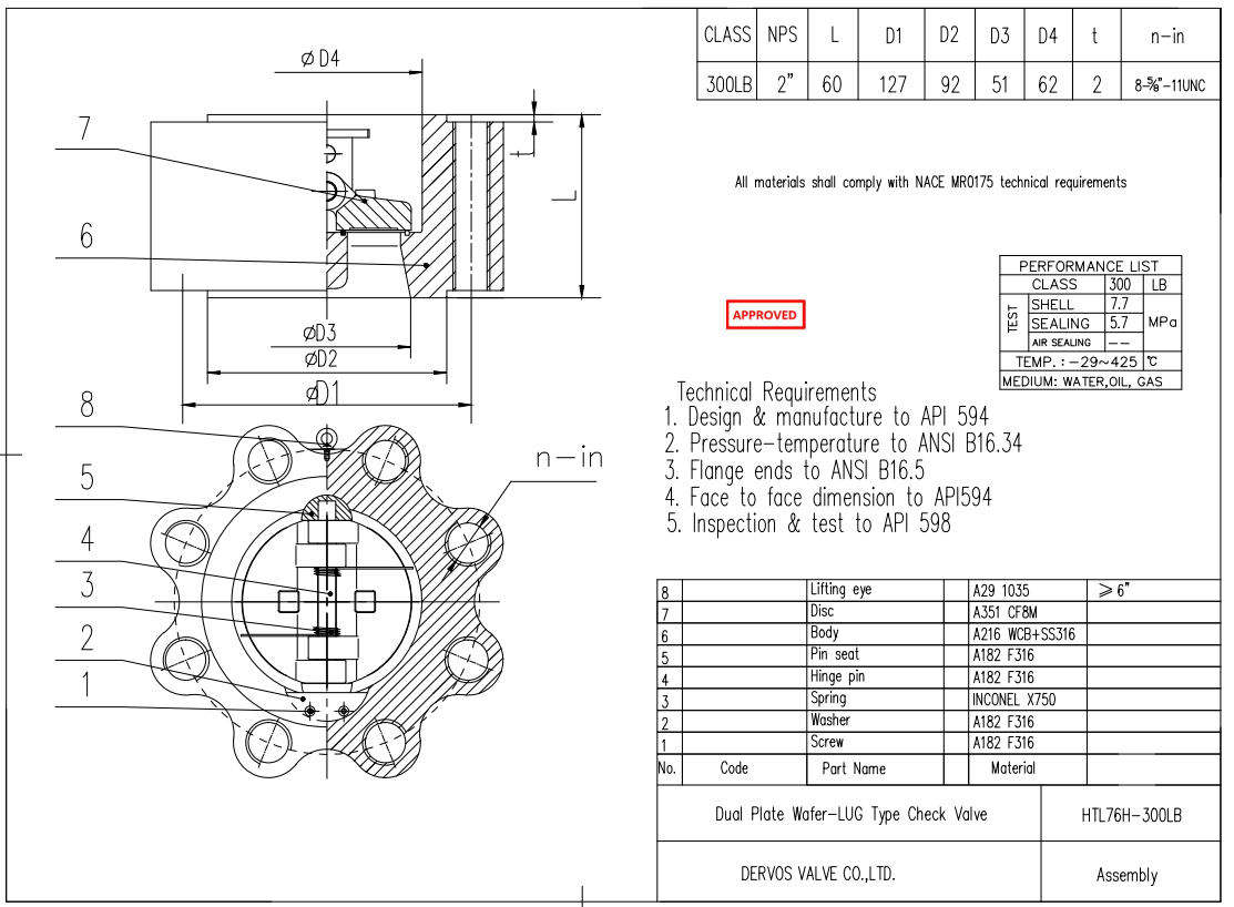 Dual Plate Wafer-Lug Check Valve