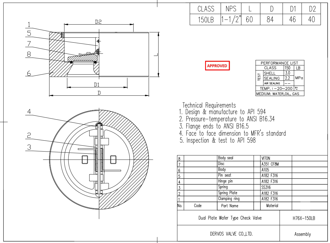 Dual Plate Wafer Type Check Valve