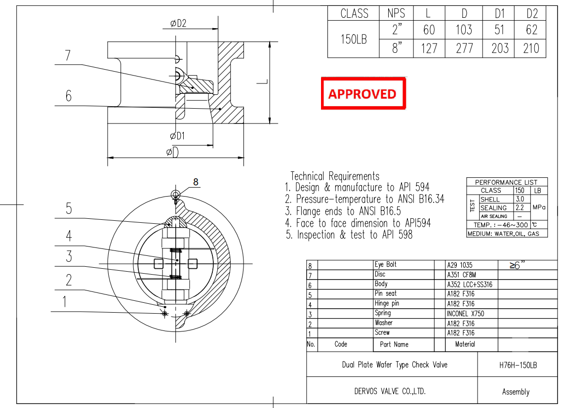 Dual Plate Wafer Check Valve