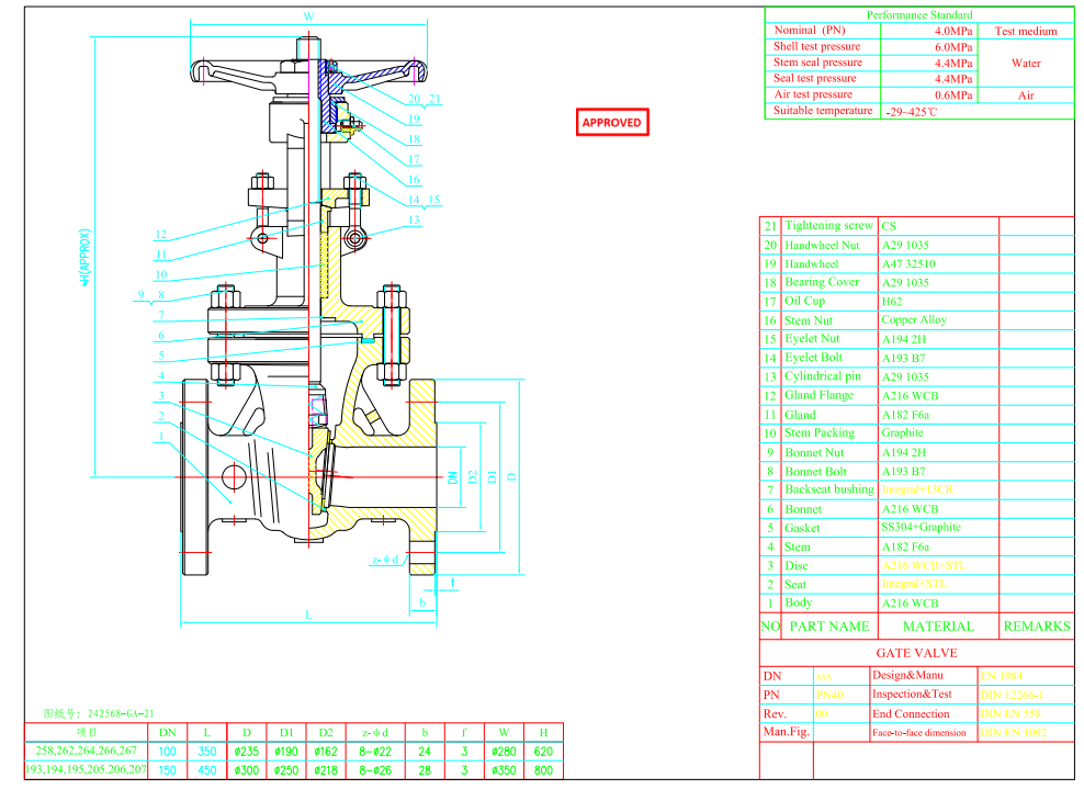 Cast Steel Gate Valve 