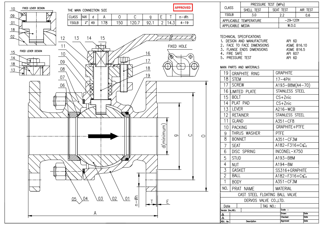 Stainless Steel Floating Ball Valve