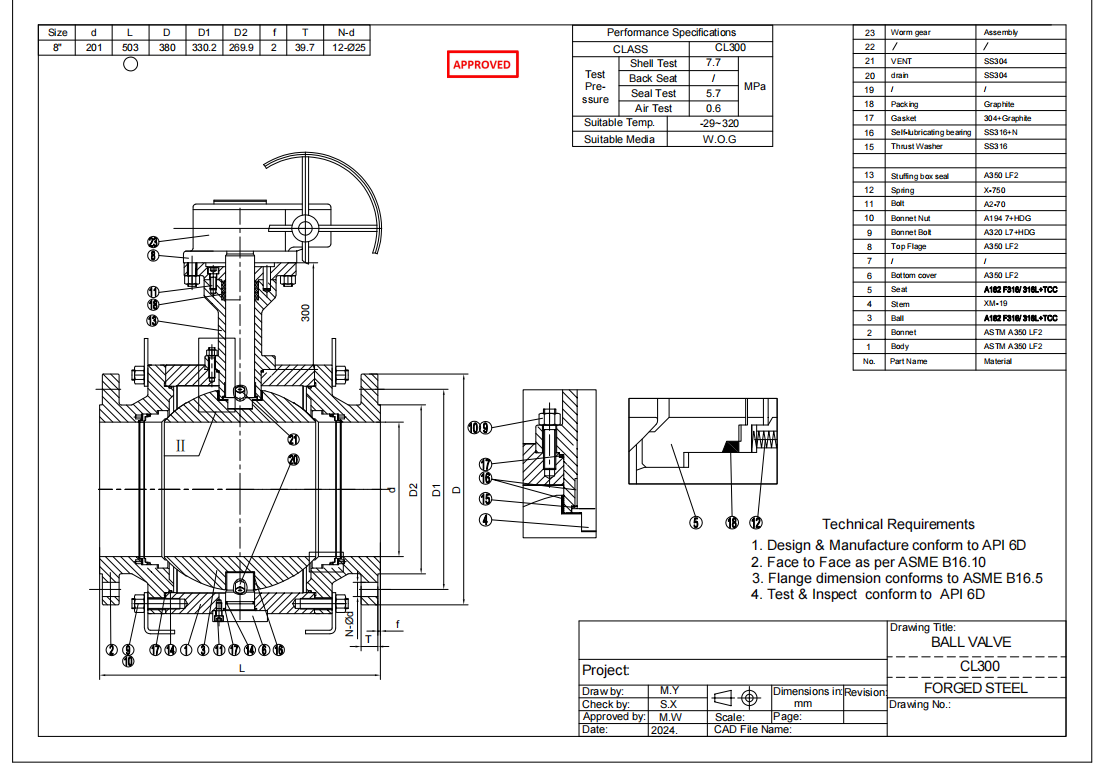 Trunnion Mounted Ball Valve