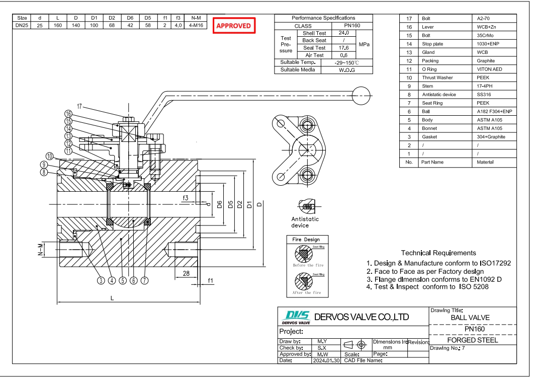 Floating Ball Valve